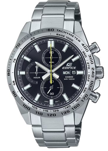 [EFR-574D-1AVUDF] EFR-574D-1AVUDF