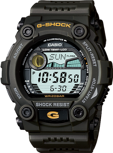 [G-7900-3DR] G-7900-3DR